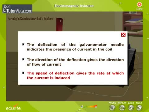 Physics30_U4_L27-2_V02 - Electromagnetic Induction (edit)