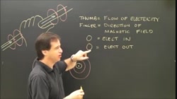 Physics30_U4_L28-2_V02 - Left hand rule video