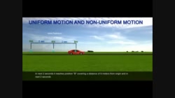 Physics30_U1_L08-3_V01-Uniform Motion video