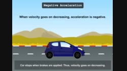 Physics30_U1_L09-1_V01-Types of Acceleration