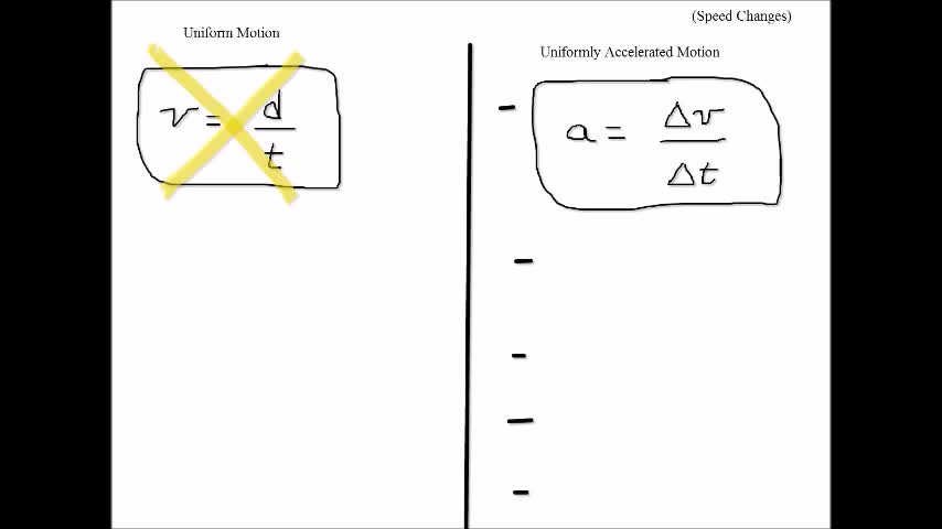 Physics30_U1_L09-1_V02a-Acceleration Formula (uniform motion and delta vee)