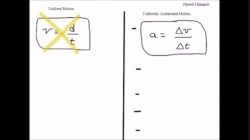 Physics30_U1_L09-1_V02a-Acceleration Formula (uniform motion and delta vee)