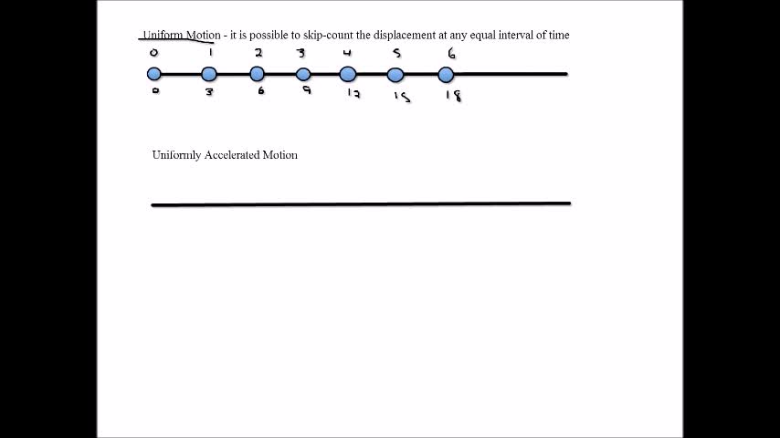 Physics30_U1_L09-1_V03b-Acceleration units