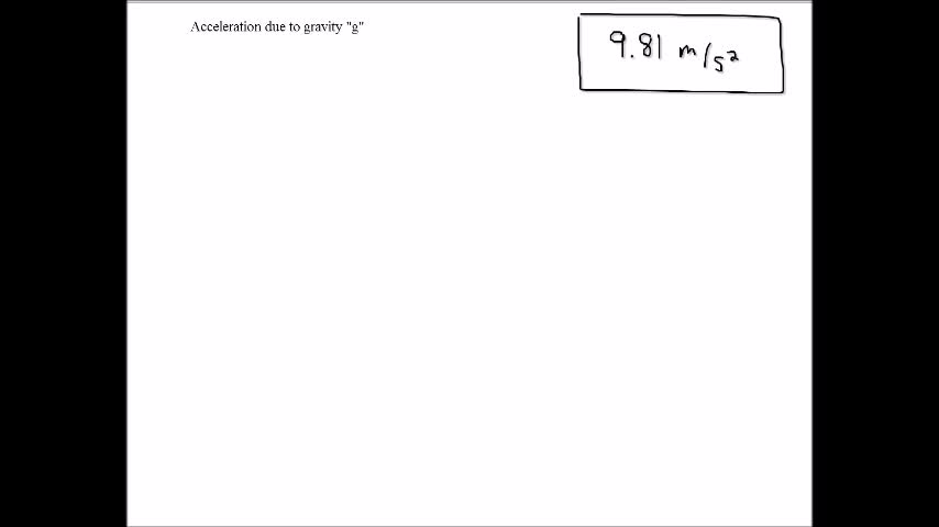 Physics30_U1_L09-3_V02a-Acceleration - g