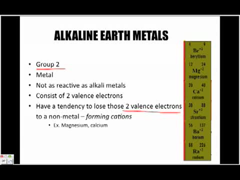 PS20_FC1_L1-1_V01-Groups of the Periodic Table