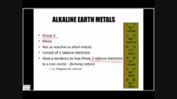 PS20_FC1_L1-1_V01-Groups of the Periodic Table