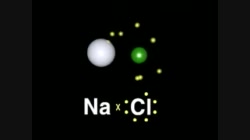 PS20_FC1_L1-2_V01-ionic bond animation