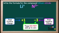 PS20_FC1_L1-2_V03-Formulas for Ionic Compounds - Example 2