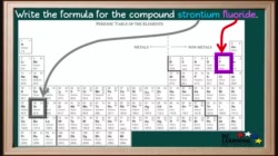 PS20_FC1_L1-2_V02-Formulas for Ionic Compounds - Example 1