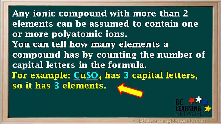 PS20_FC1_L1-2_V04-Naming Ionic Compounds