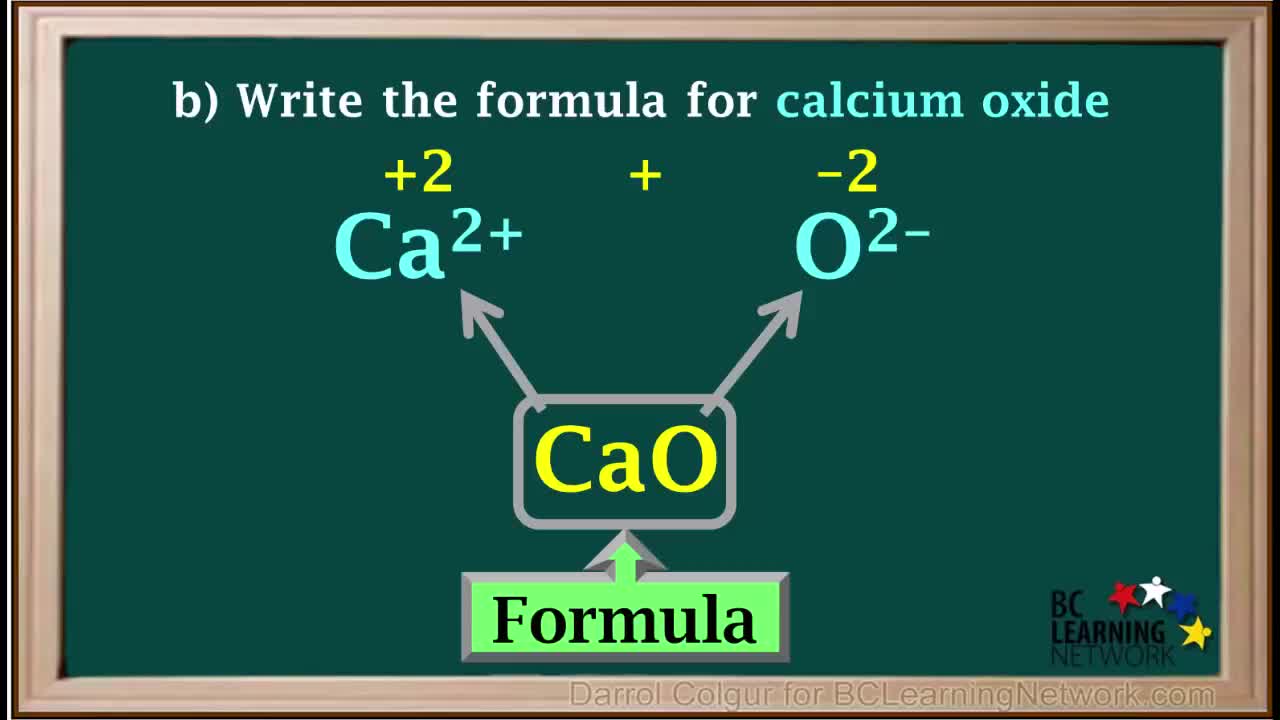 PS20_FC1_L1-3_V01-WCLN - Crossover Method - Chemistry