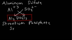 PS20_FC1_L1-3_V02-How To Write Ionic Formulas With Polyatomic Ions