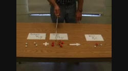 PS20_FC1_L1-4_V01-WCLN - Balancing Equations