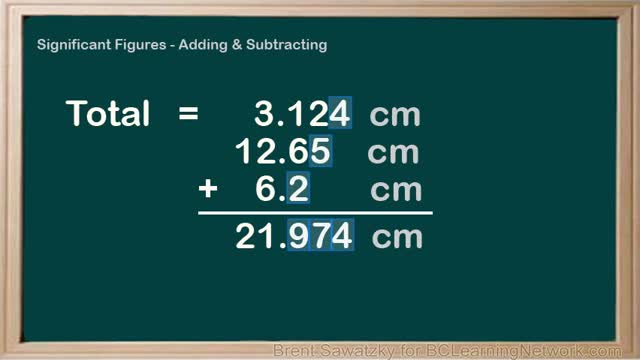 PS20_FC2_L2-2_V04-Sig Figs - Adding and Subtracting