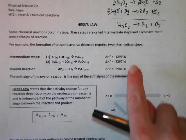 PS20_HT2_L4-7_V03-Hess's Law Intro