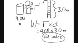 Physics30_U3_L16-1_V06-Work Energy and Power 3