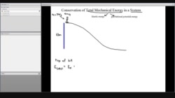 Physics30_U3_L18-1_V02-Skier part 1