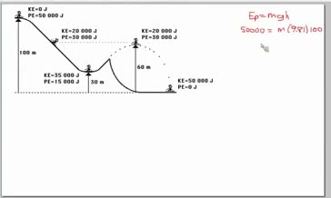 Physics30_U3_L18-1_V04-Ski Jumper part 1 (cropped)