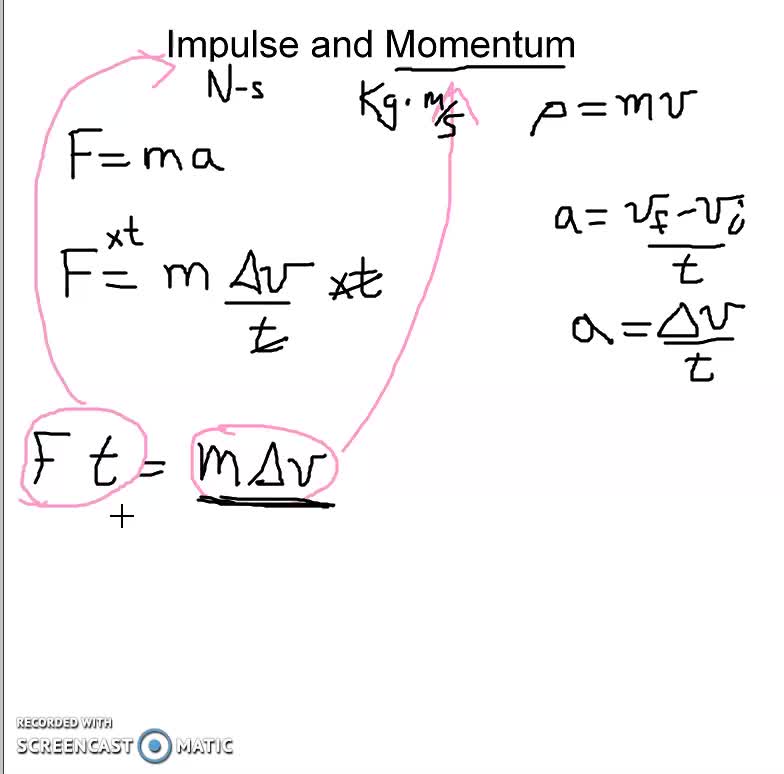 Physics30_U3_L22-1_V02-Impulse (new 2020)