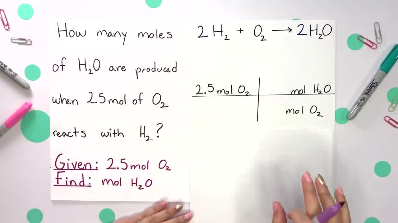 PS20_FC2_L3-1_V01-Mole-to-Mole Ratio Explained