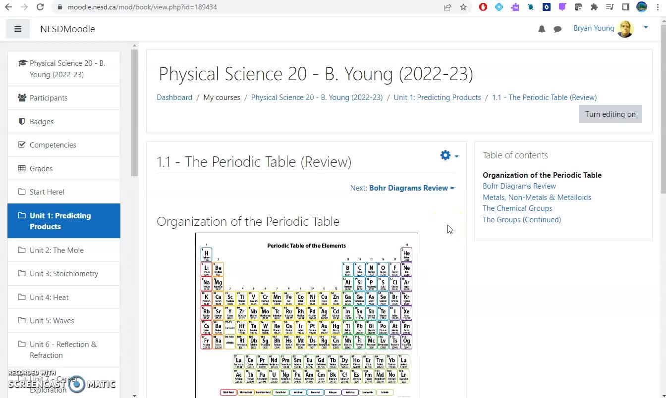 Moodle Icons and Moodle Books