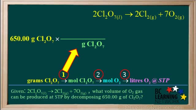 PS20_FC3_L3-2_V02-Stoichiometry Example 1