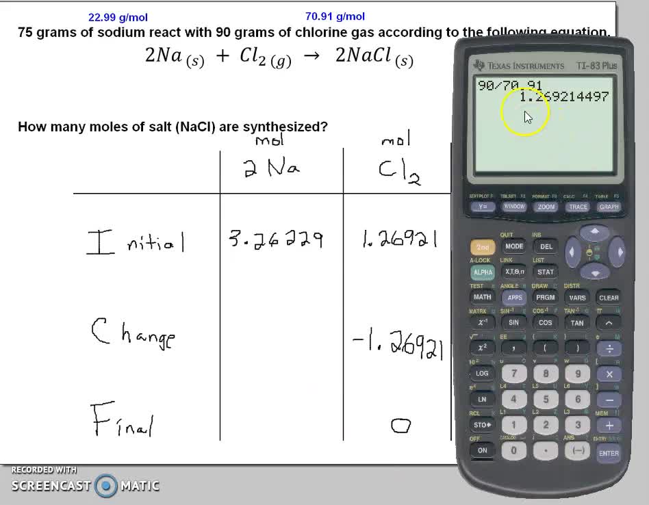 PS20_FC3_L3-3_V06-ICF Charts