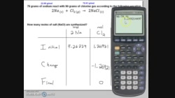 PS20_FC3_L3-3_V06-ICF Charts