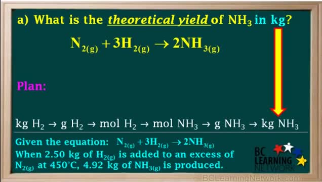 PS20_FC3_L3-3_V10a-Percent Yield Example 1