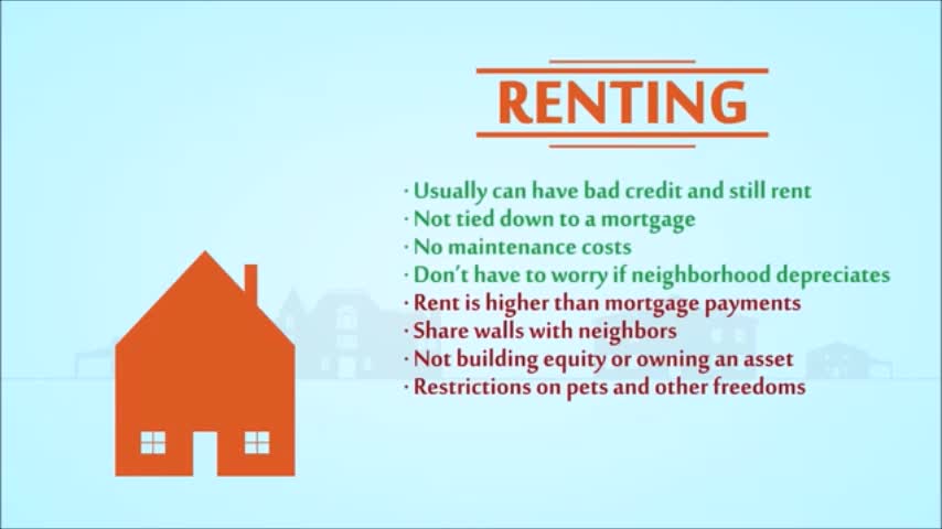 FinLit30_U5_L28C_V01-Buying vs Renting