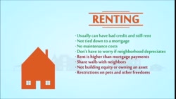 FinLit30_U5_L28C_V01-Buying vs Renting