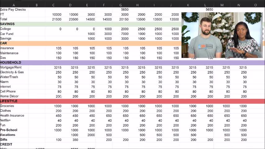 FinLit30_U1_L6B_V03b-Our 2019 Budget With REAL NUMBERS