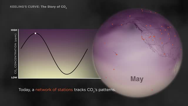 EnvSci20_T2_L12-1_V12