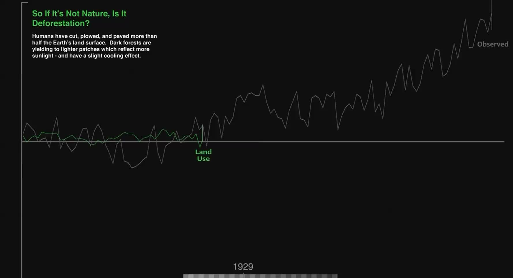 EnvSci20_T2_L13-1_V02