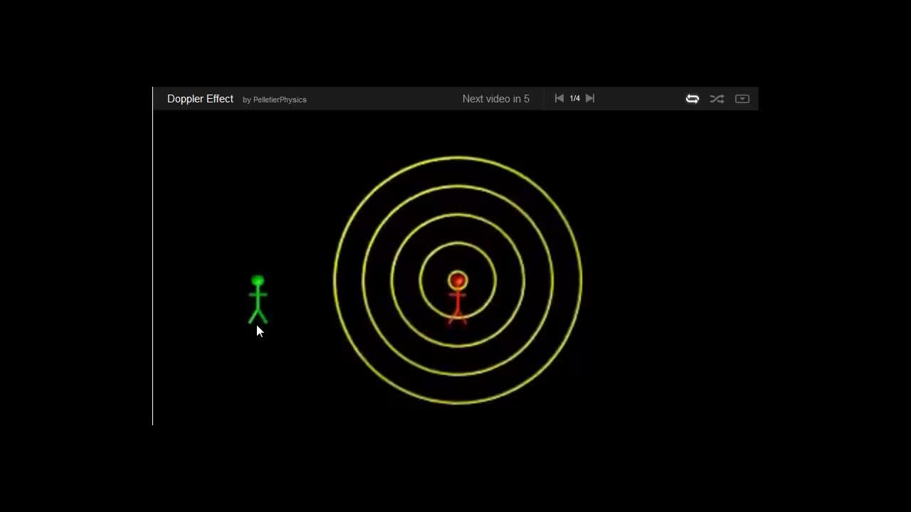 PS20-PW1-L5-2-V04-Doppler Effect Stationary Source