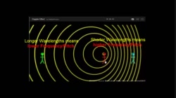 PS20-PW1-L5-2-V05-Doppler Effect Moving Source