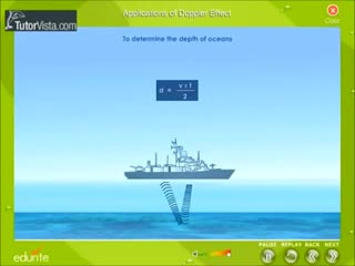 PS20-PW1-L5-2-V10-Review of doppler effect, shock wave , and sonic boom