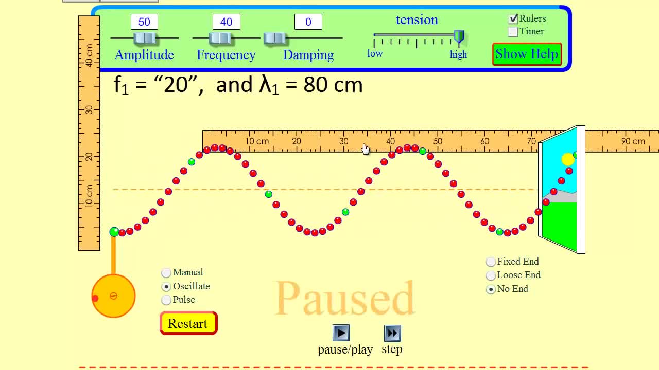 PS20-PW1-L5-2-V13-Frequency versus Wavelength