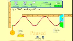 PS20-PW1-L5-2-V13-Frequency versus Wavelength