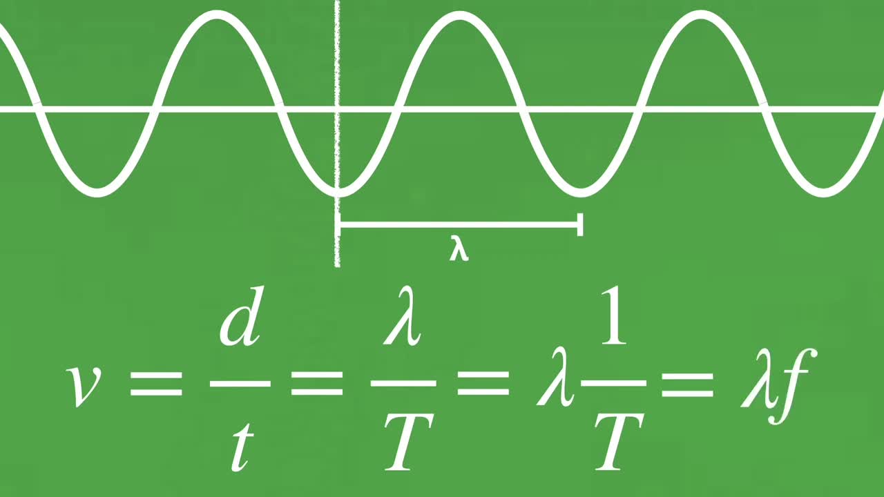 PS20-PW1-L5-2-V12a-Deriving the Universal Wave Equation