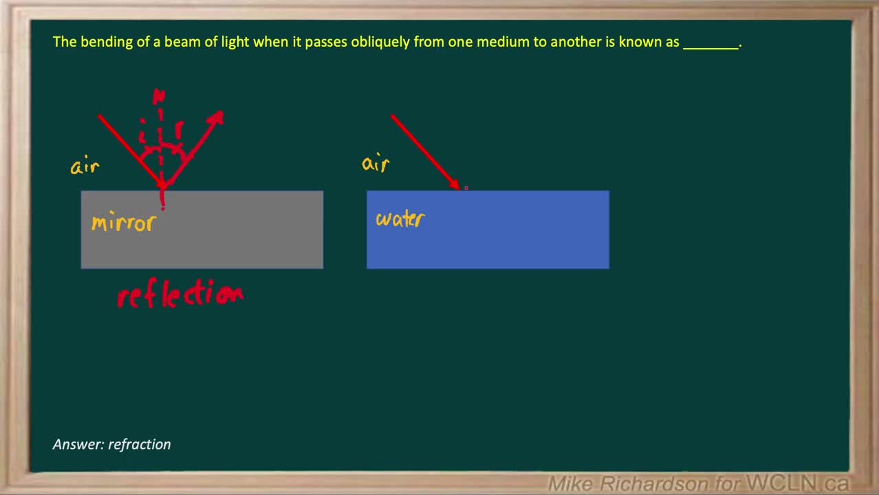 PS20-PW1-L5-3-V04a-Practice Question 1