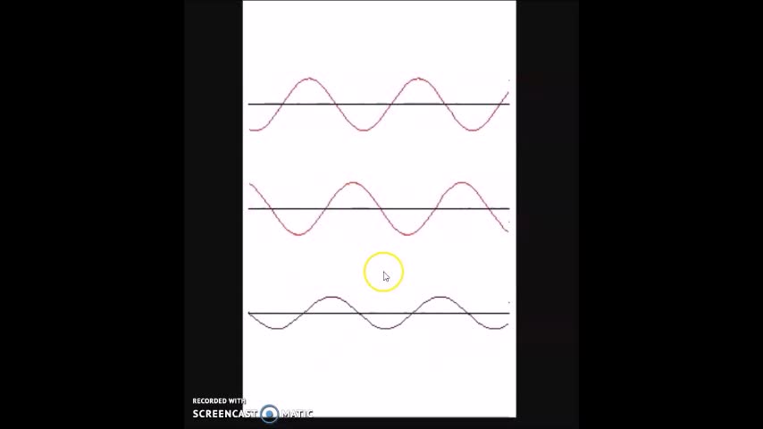 PS20-PW1-L5-4-V04-Discussion of Constructive and Destructive Interference