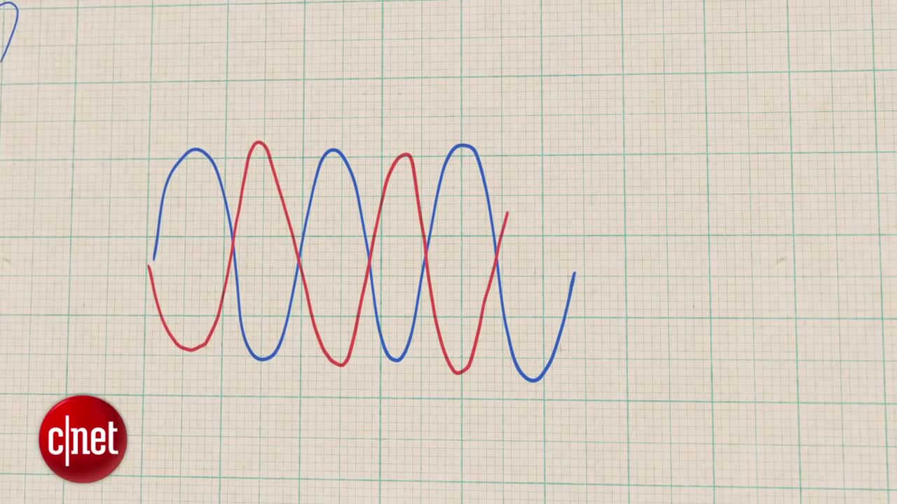 PS20-PW1-L5-4-V05-How Do Noise-Cancelling Headphones Work