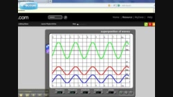 PS20-PW1-L5-4-V07-Wave Superposition