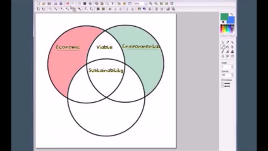 EnvSci20_T1_L2-1_V02a - Viable (Economic and Environmental)