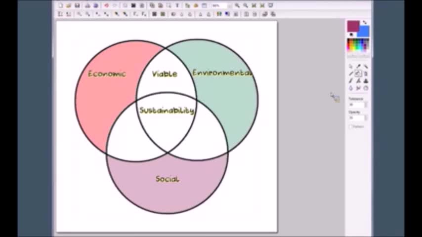 EnvSci20_T1_L2-1_V02b - Social Pillar