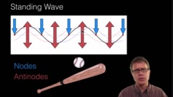 PS20-PW1-L5-5-V01-Standing Waves