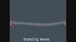 PS20-PW1-L5-5-V03-Creating Standing Waves