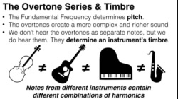 PS20-PW1-L5-5-V08-The Overtone Series and Timbre