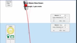 PS20-PW2-L6-1-V02-Refraction Rules